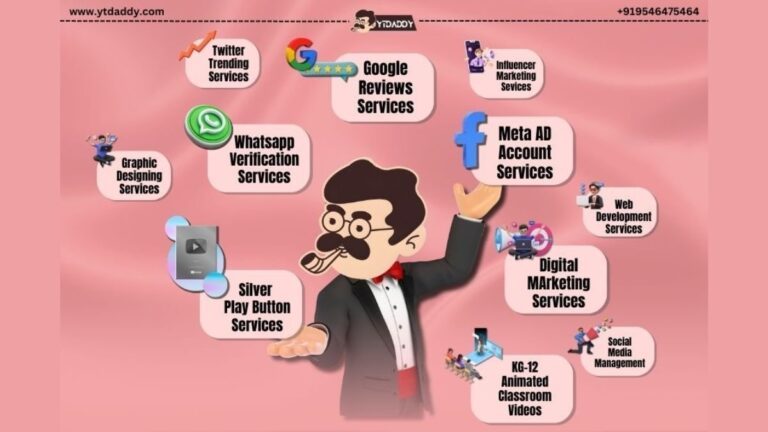 YTDADDY.COM Boosting Brands’ Digital Success through Expert Solutions