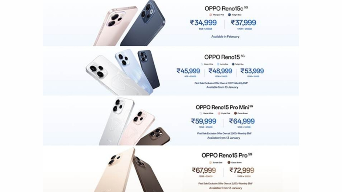 OPPO Reno 15-PNN