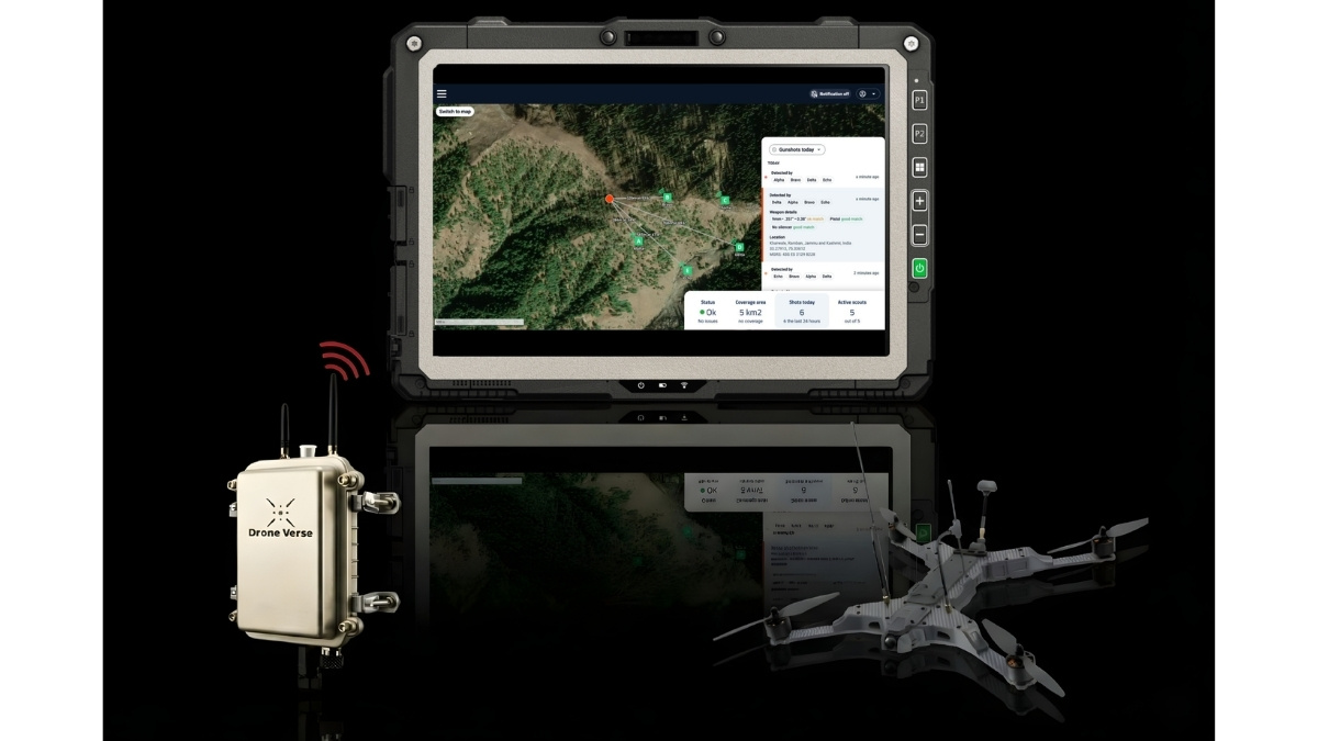 Autonomous Drone System Integrated With Advanced AI Gunshot Detection Enhances Indian Army Rapid Response