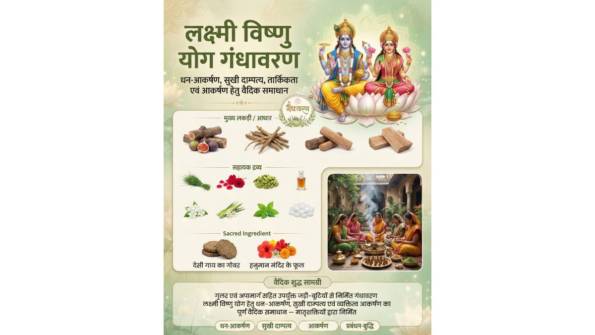 This Startup Is Bringing Havan Benefits Into Everyday Life