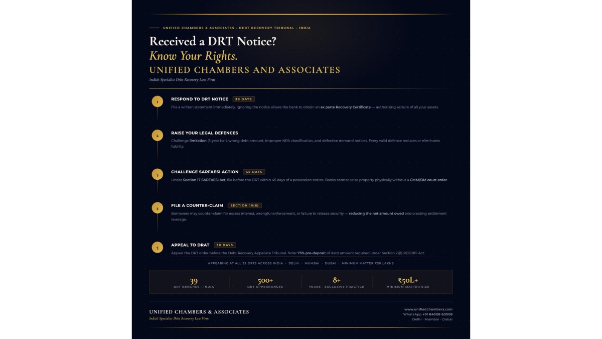 Received a DRT Notice? Know Your Legal Rights and Defences Under India’s Debt Recovery Law