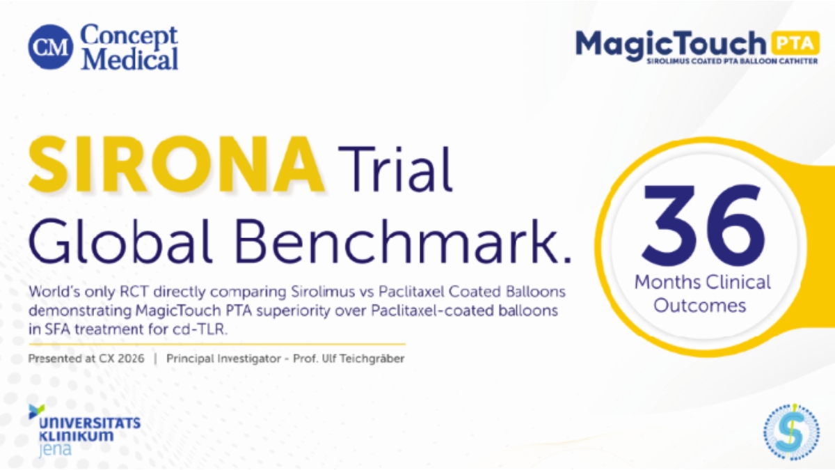 Concept Medical’s 3-Year SIRONA Data Brings Long-Term Outcomes Back Into the Conversation