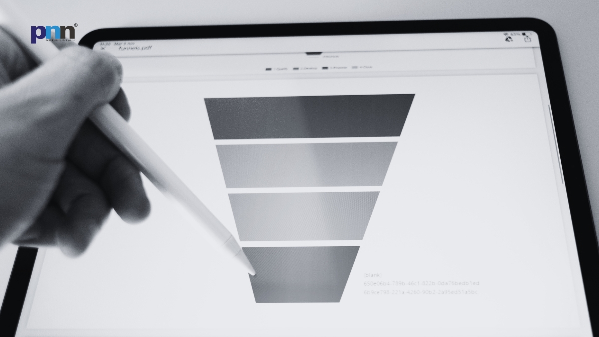 Sales Funnel for Beginners: How Customers Move from Click to Conversion