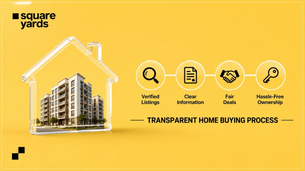 How Square Yards Is Building Transparency Into the Home-Buying Process